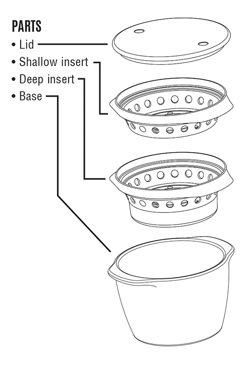 Sandwich Maker Parts Diagram